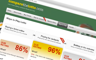 Comparethelotto.com, a lottery affiliate website built with PHP and MySQL. Automatically updates with XML feeds.