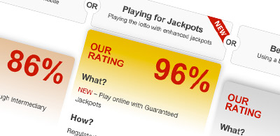 Designed to be fun and animated while still getting the information across to the user in an easy informative way. Comparethelotto.com